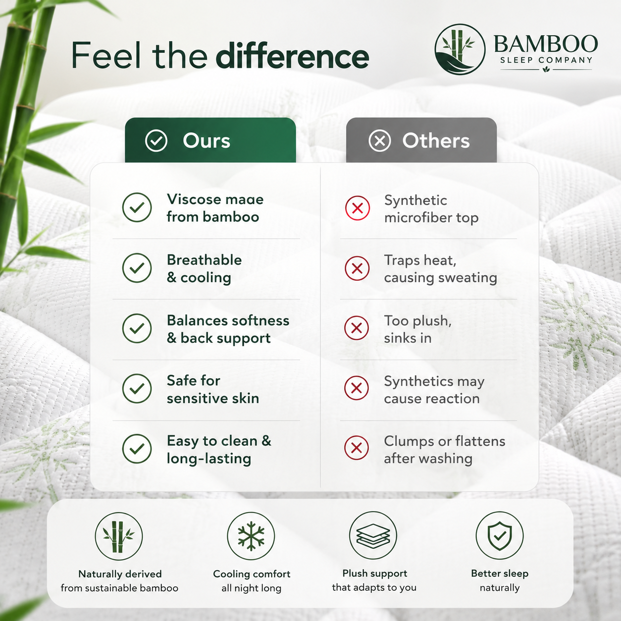 Bamboo Mattress Topper
