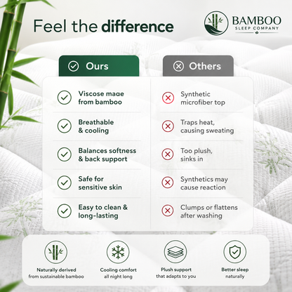 Bamboo Mattress Topper